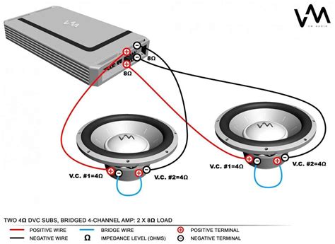 car audio subwoofer wiring diagram car diagram wiringgnet subwoofer wiring car