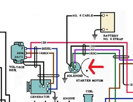 mustang wiring diagram