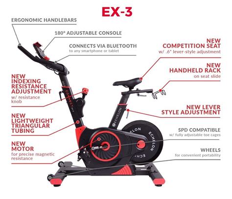 enjoy  fine comparison   plain  peloton bike   echelon  max smart