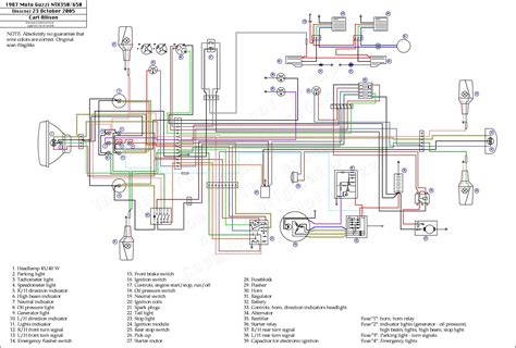 eagle  atv wiring diagram