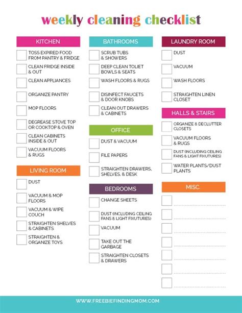 printable cleaning checklist bundle freebie finding mom