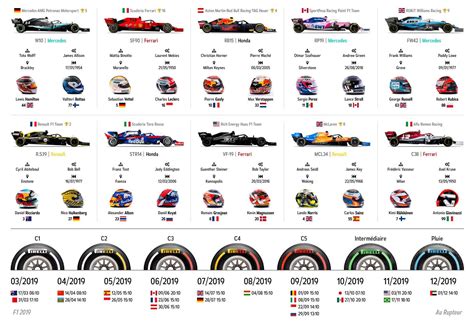 overview      rformula