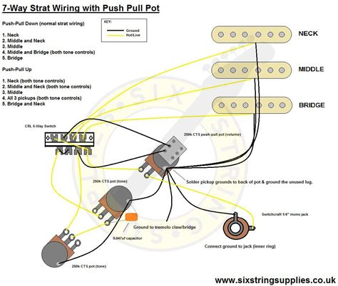 david gilmour stratocaster wiring diagram wiring diagram pictures