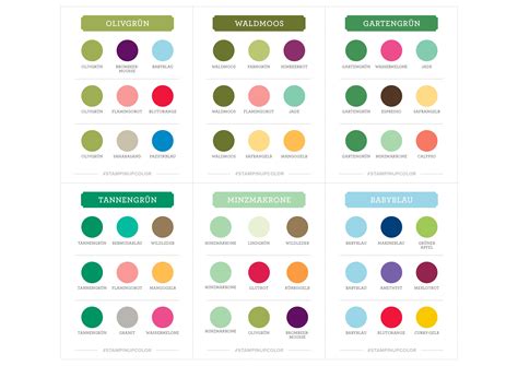 colour guide der stampin  farben stempeldiving