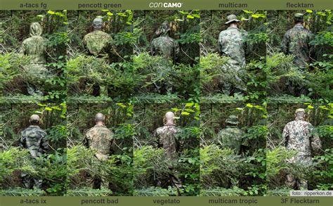 concamo coniferfir comparison camouflage patterns camo patterns camouflage pattern