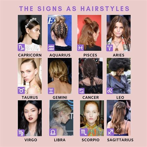hair horoscope zodiac hairstyles     hair uk
