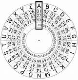 Wheel Cipher Consists Discs Adjusted Freely sketch template