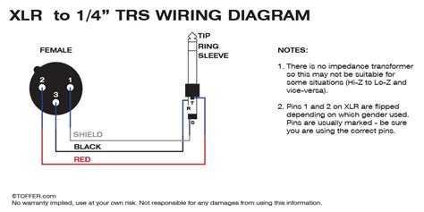 xlr wiring diagram  jack wiring diagram