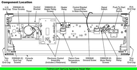 whirlpool cabrio dryer wiring diagram greenus