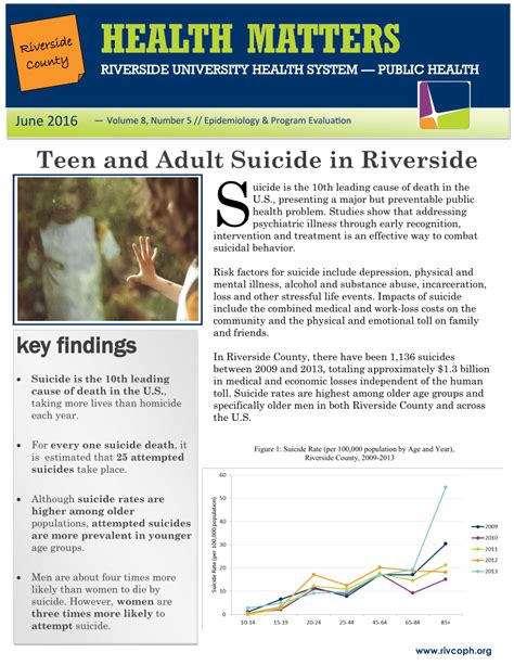 pdf teen and adult suicide in riverside county