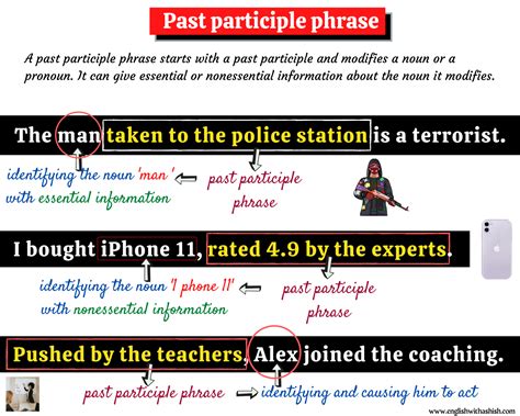 participle phrase definition types examples