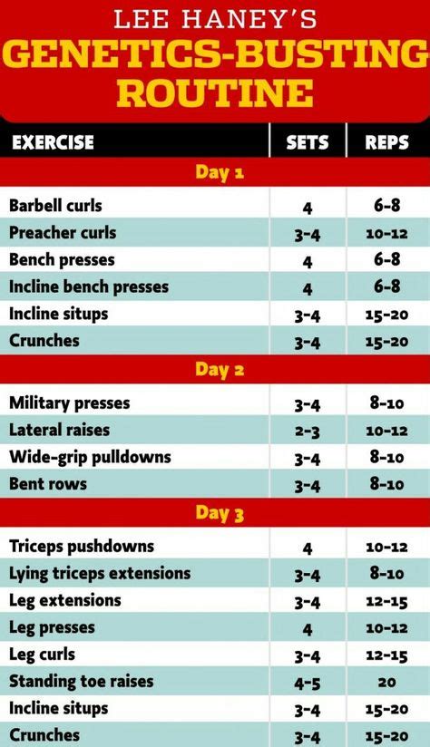 workout programs images  pinterest   strength workout weight training