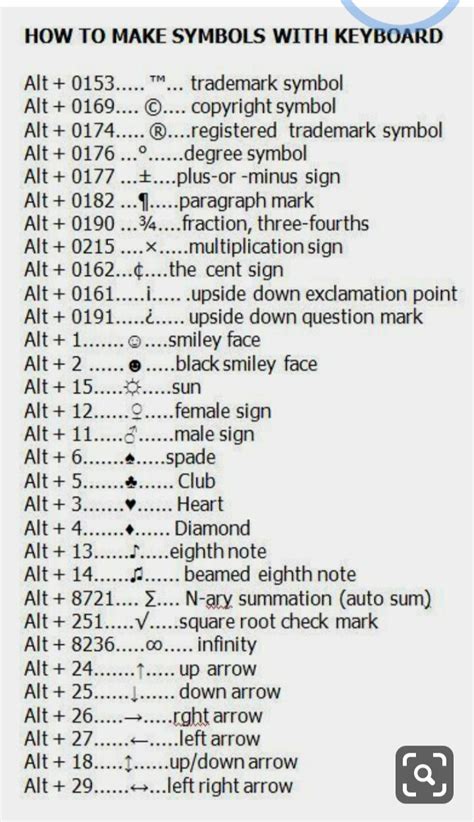 guide making symbols   keyboard coolguides