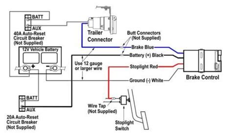 gm trailer brake controller wiring diagram