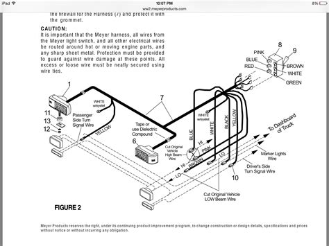 meyers plows wiring diagram wiring diagram info