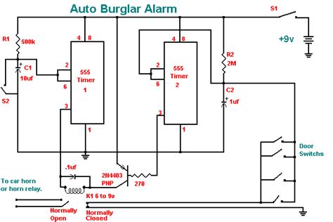 auto burglar alarm