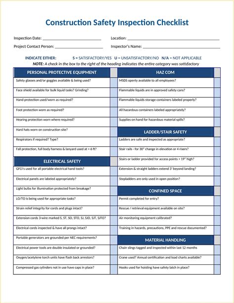 workplace safety inspection checklist