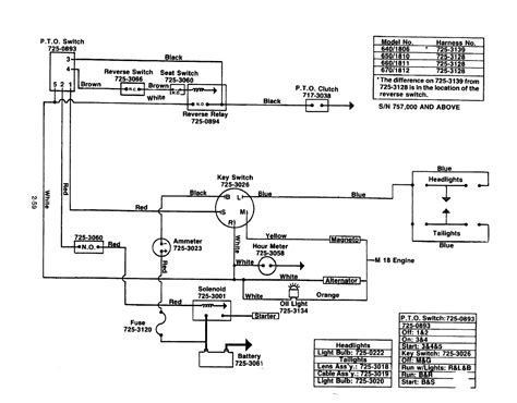 cub cadet wiring diagram lt