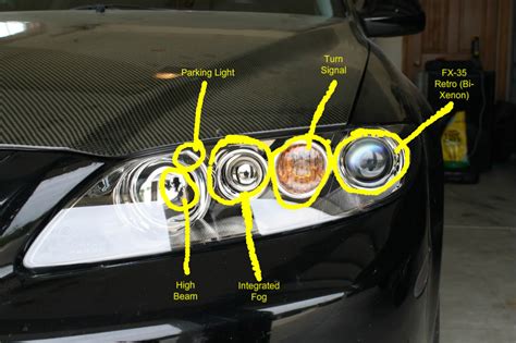 electrical    extra light   headlights motor vehicle