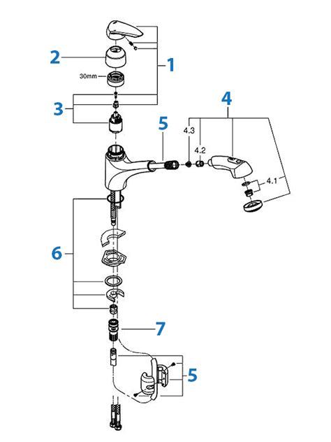 grohe ladylux kitchen faucet parts diagram reviewmotorsco