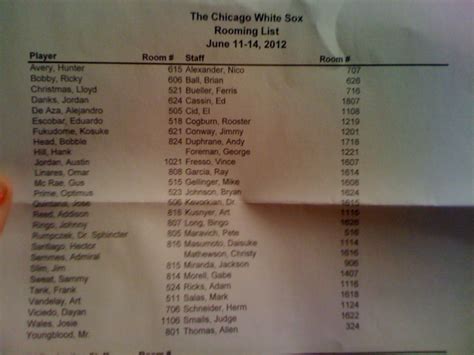 white sox hotel rooming list reveals some great fake names