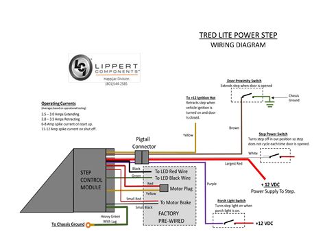 manual   electronic wiring diagram lippert   single tread lite rv