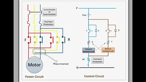 reversing  electric motor