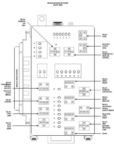 chrysler  starter wiring diagram chrysler  fuse box dodge charger
