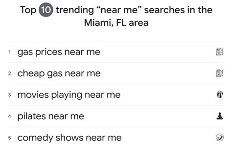 googles top global local search trends   webipros