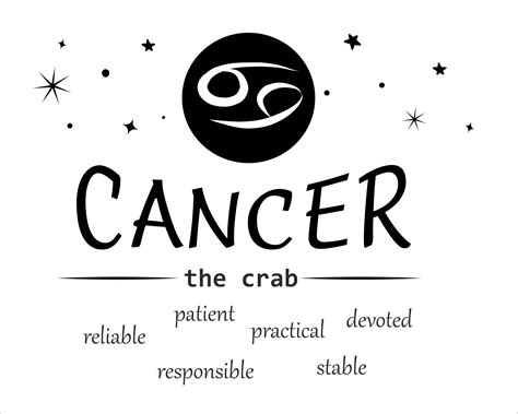 Cancer Zodiac Sign Wall Art Decal The Crab Patient