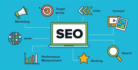search engine optimization seo     improve