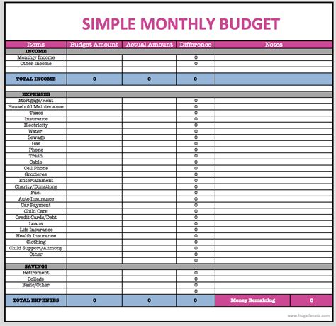 yearly bills spreadsheet  monthly bills spreadsheet template