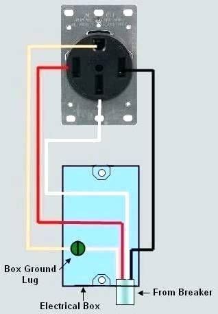 wire electric stove wiring diagram