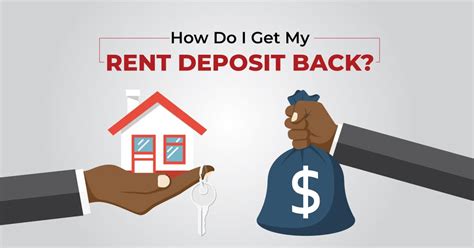 rent deposit refund   landlord buyrentkenya