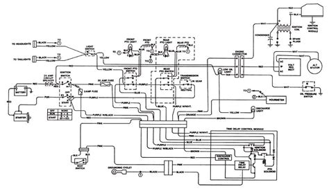 john deere  ignition switch wiring diagram ecoist