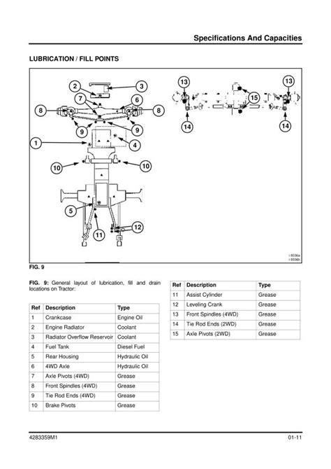 massey ferguson mf tractor service repair manual