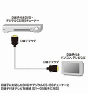 KM-V16-50K2 に対する画像結果.サイズ: 176 x 185。ソース: direct.sanwa.co.jp