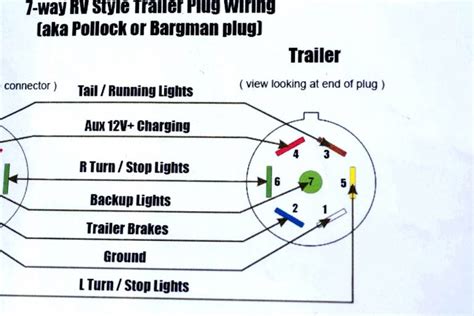 blade trailer wiring diagram trusted wiring diagram  trailer brake wiring diagram