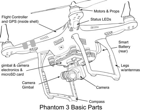 buying  flying dji phantom    quadcopters chapter  droneflyerscom
