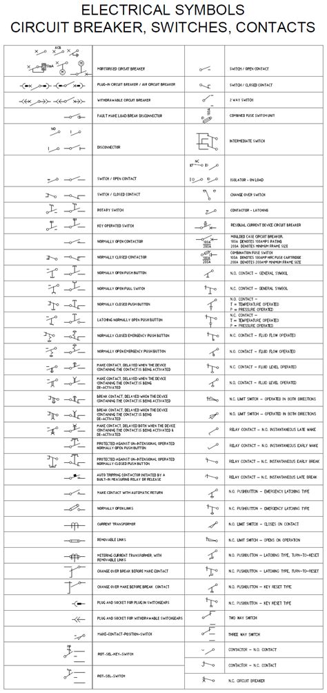 schematic symbols chart  diagrams  general electrical schematics  follo