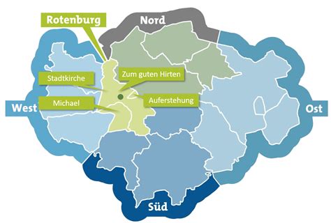 region rotenburg