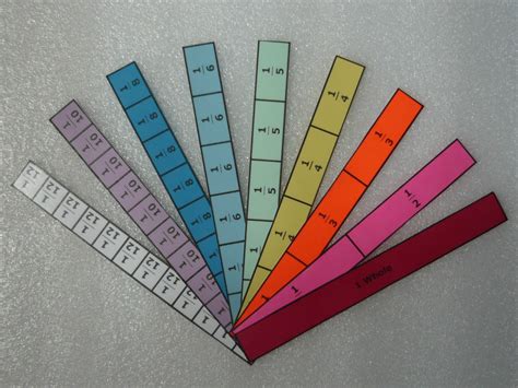 fraction strips template nylas crafty teaching