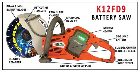 Team Husqvarna Battery Saws 40 36v Team Equipment Inc