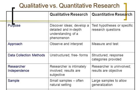 qualitative research examples  philippines early teenage