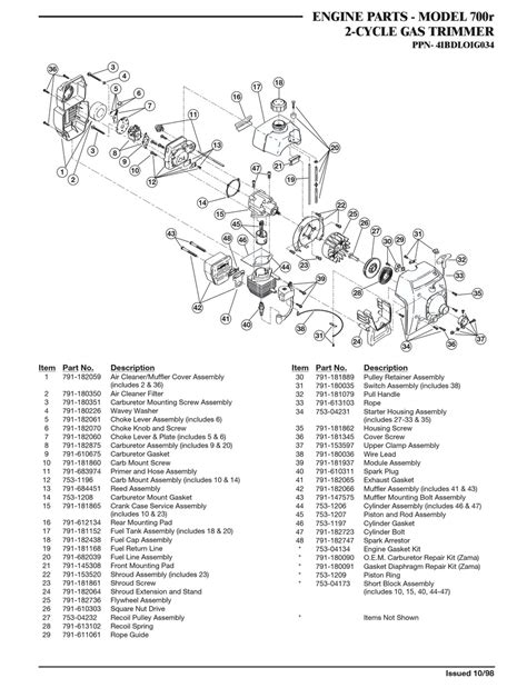 40 Ryobi Carburetor Parts Diagram Diagram Resource