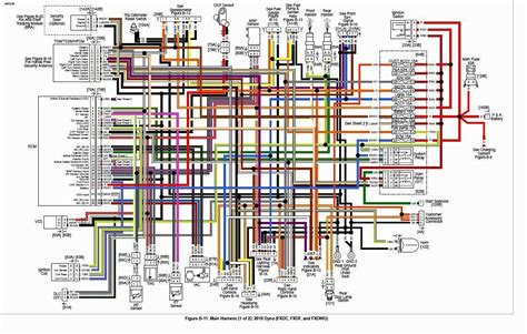 harley davidson wiring diagram  wiring diagram