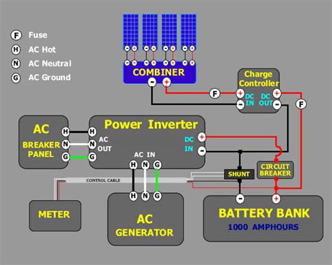 diagram wiring diagrams  solar circuits mydiagramonline