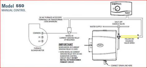 humidifier wiring diagram