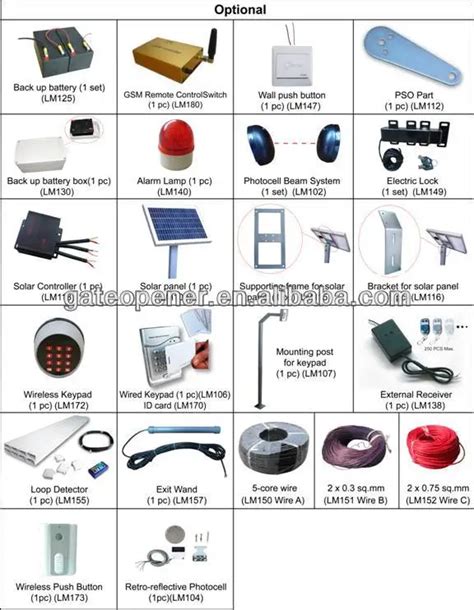 wiring diagram  automatic gate opener view wiring diagram  automatic gate opener