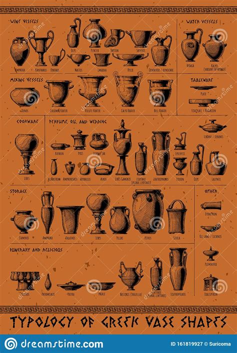 typology  greek vase shapes stock vector illustration  figure